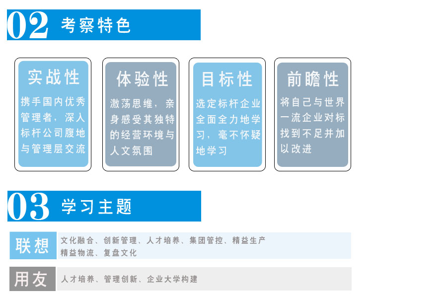 北京標桿考察