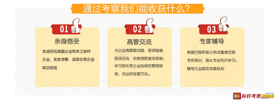 標(biāo)桿考察收獲