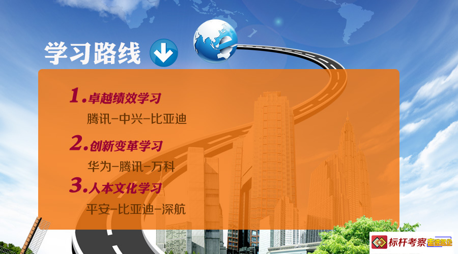 標(biāo)桿考察分類
