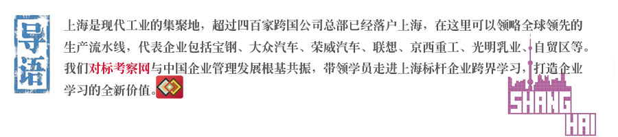 上海考察