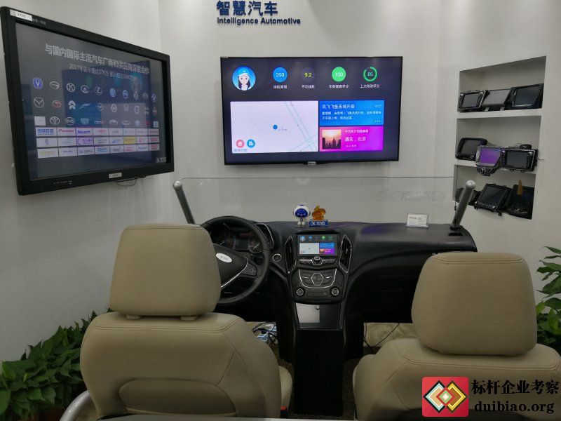 參觀科大訊飛