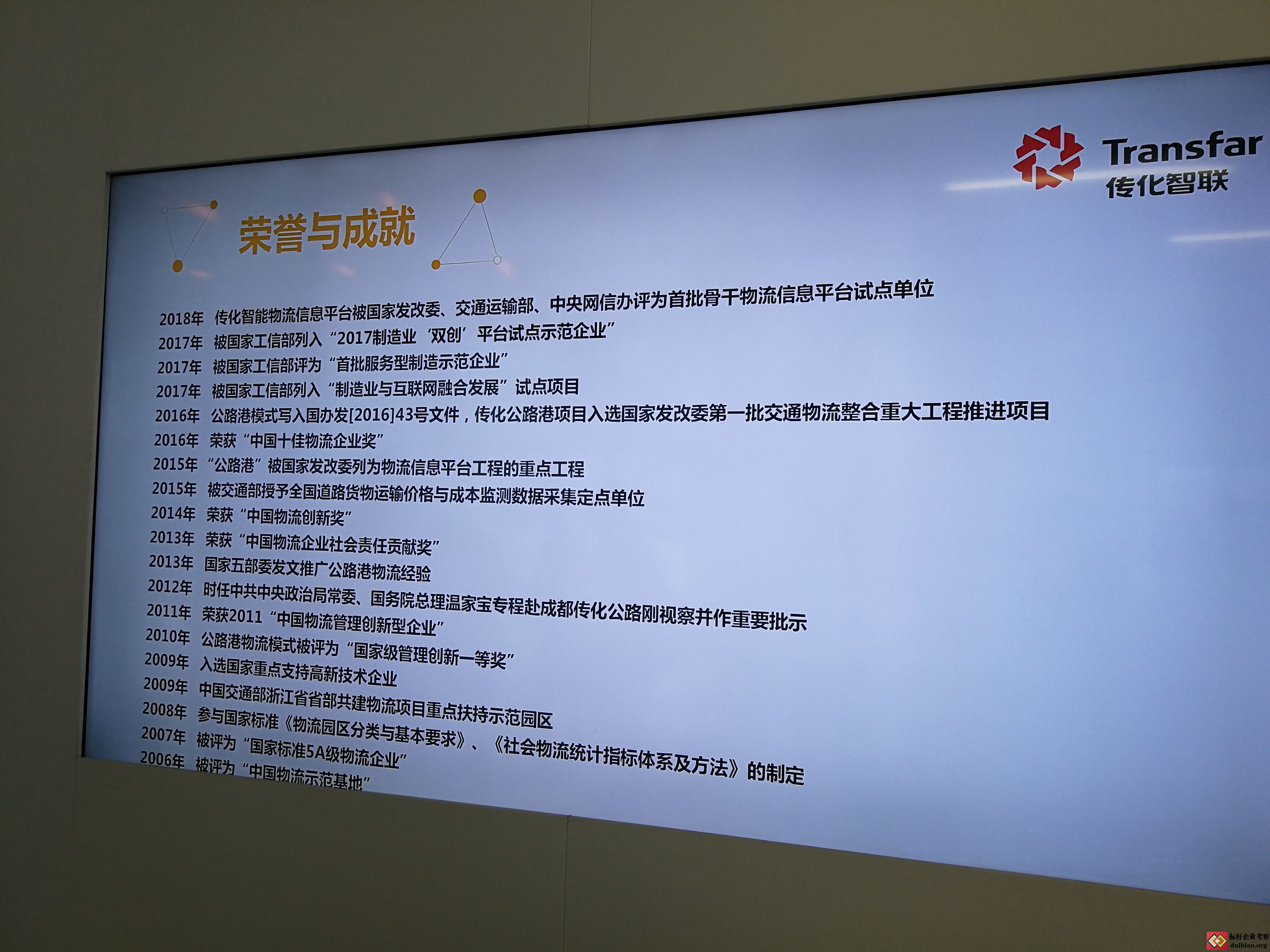 參觀傳化集團