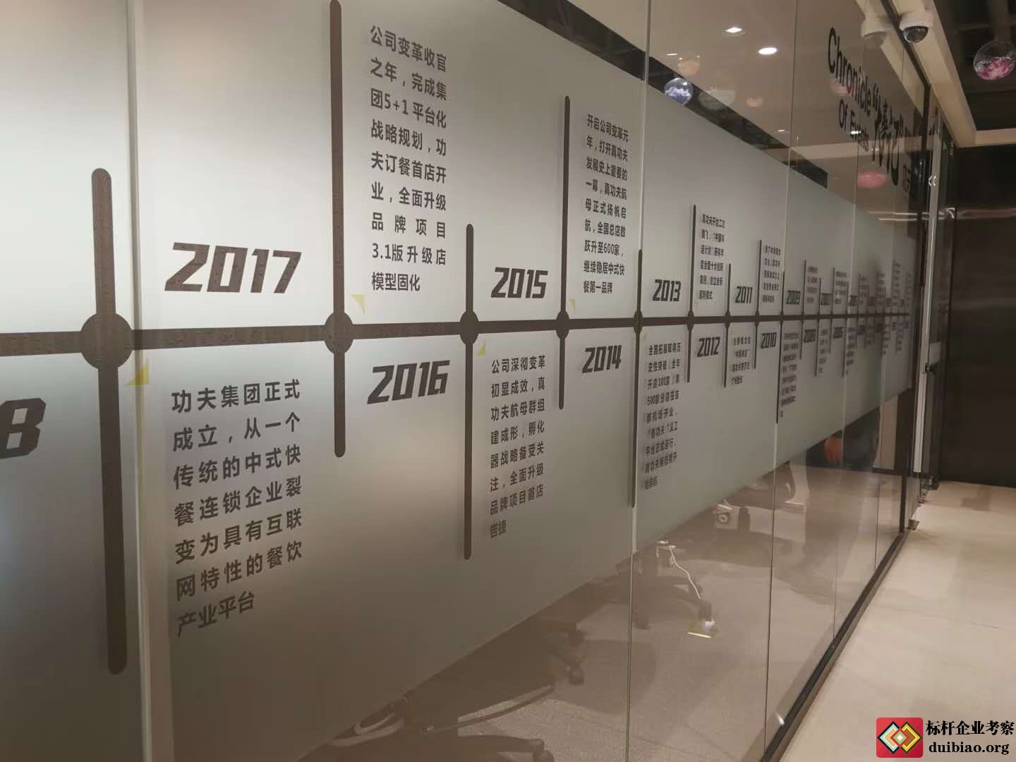 參觀真功夫