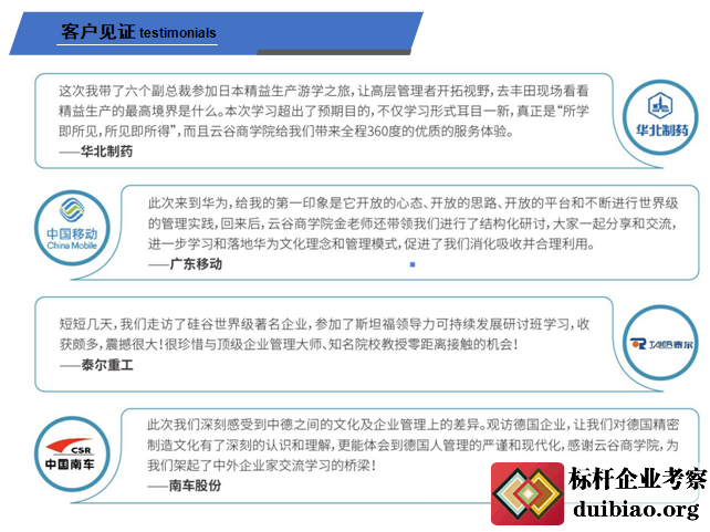德國商務考察