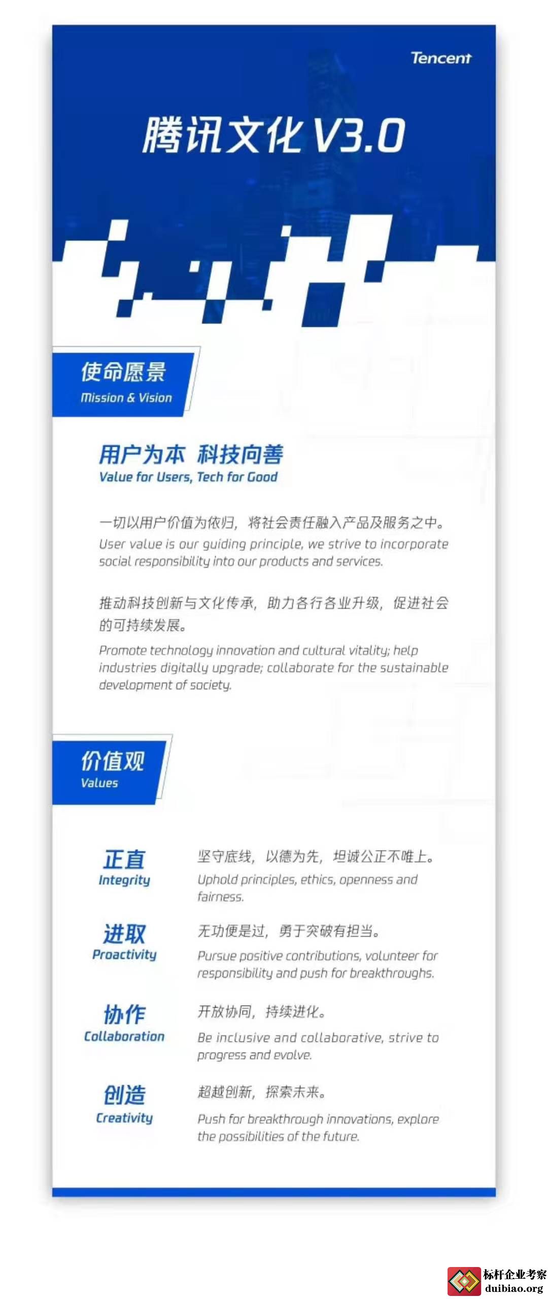 騰訊文化3.0