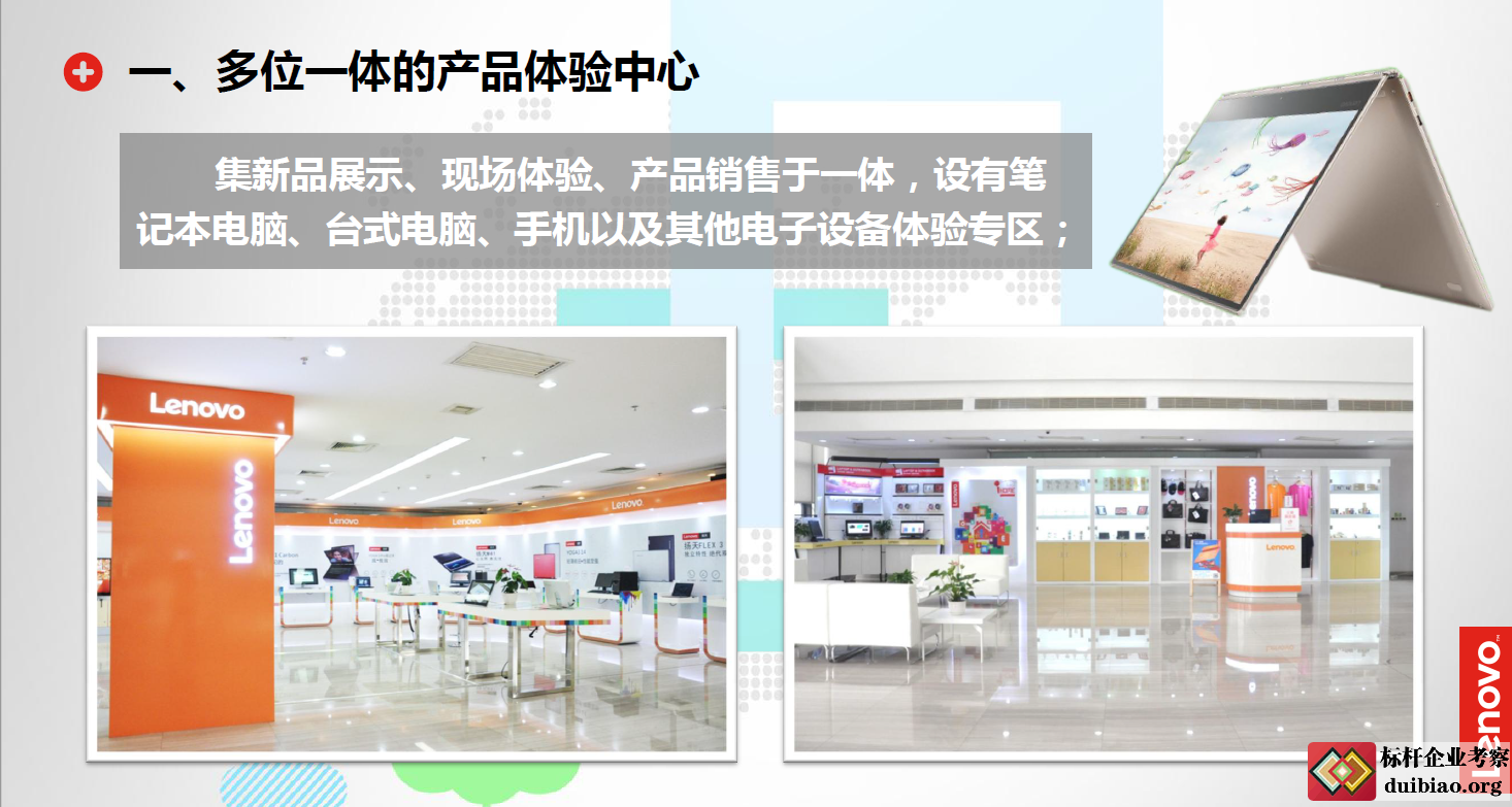 成都聯想考察