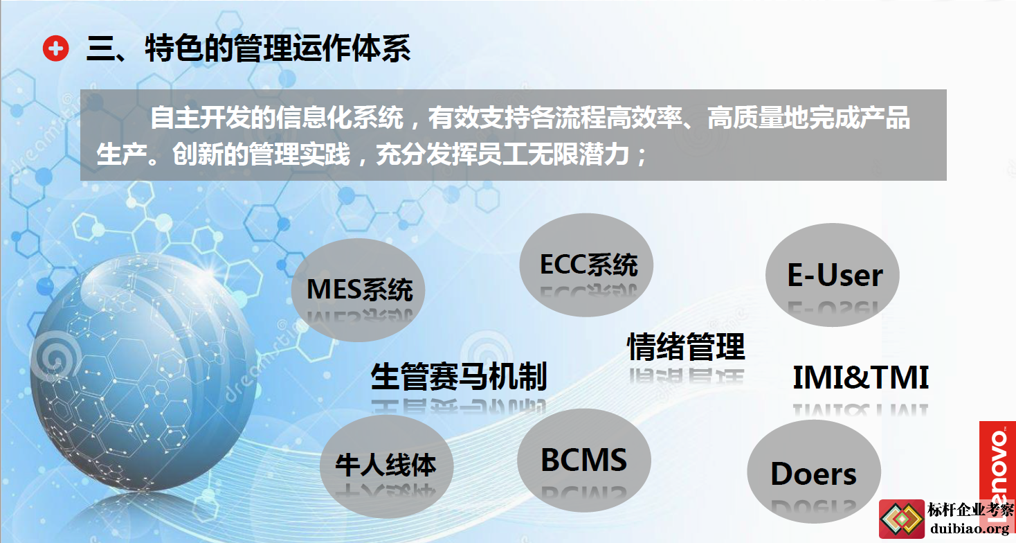 成都聯想考察