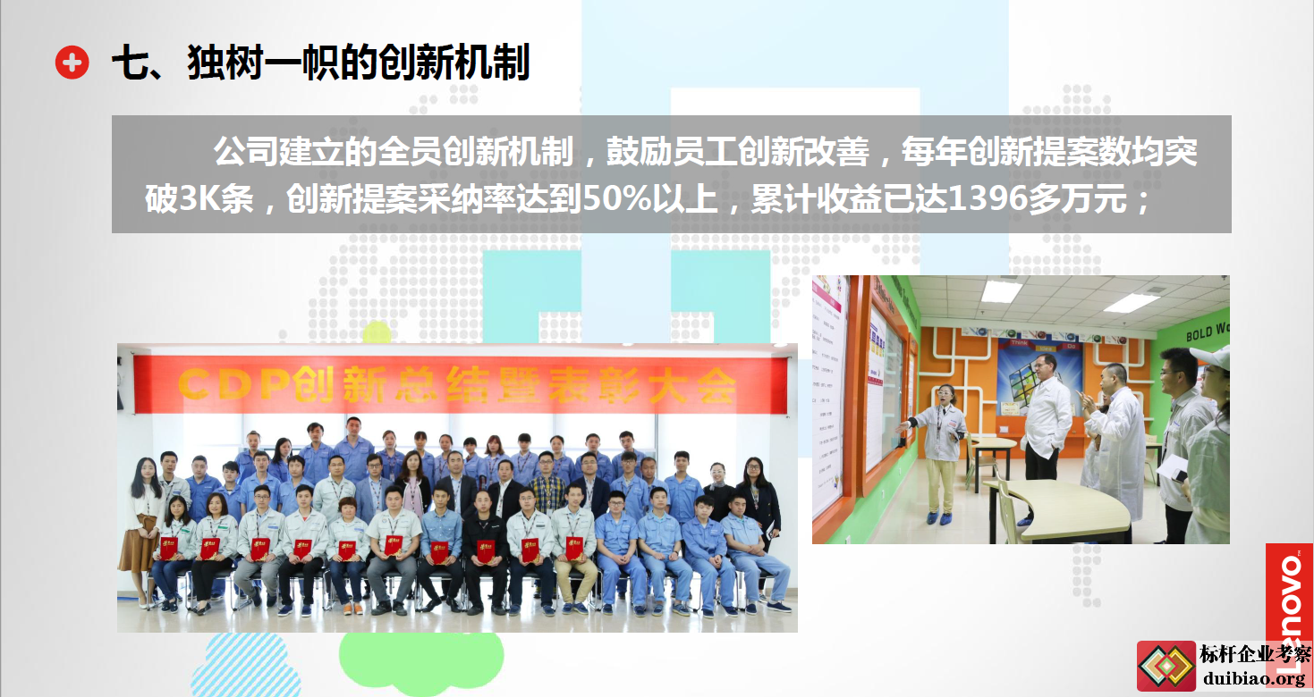 成都聯想考察