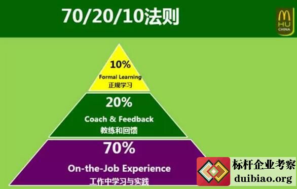 漢堡大學