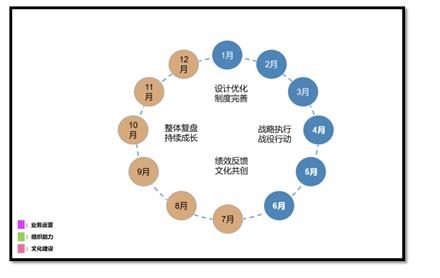 δ조ͬI(y)Ļ