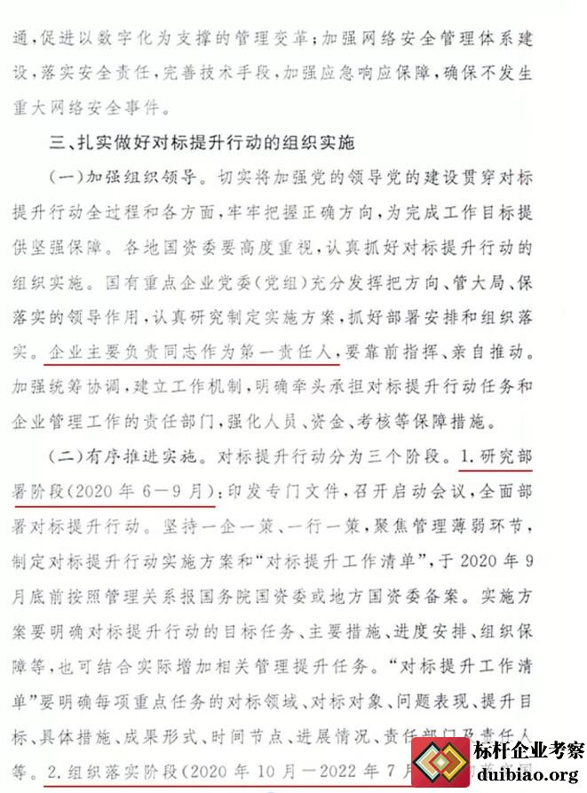 關(guān)于開展對標(biāo)世界一流管理提升行動(dòng)的通知