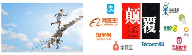 阿里巴巴參訪背景