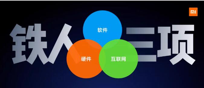 小米鐵人三項