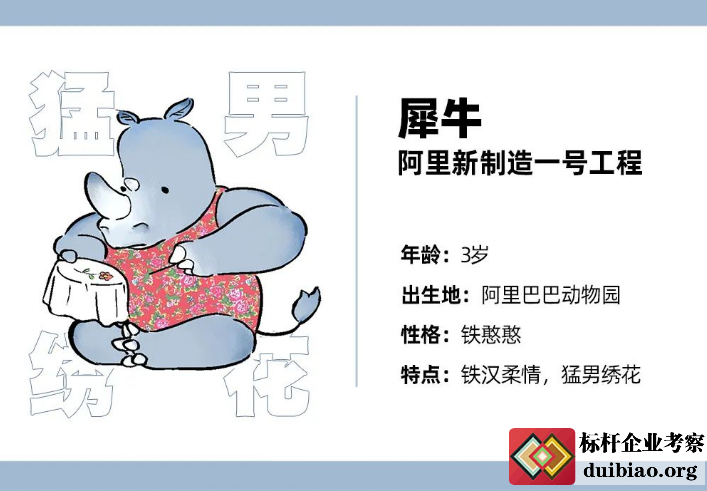 犀牛智造