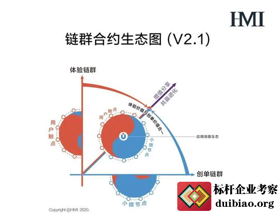 張瑞敏:算法在這個(gè)時(shí)代被濫用了