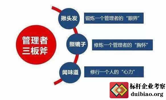 揪頭發(fā)、照鏡子、聞味道