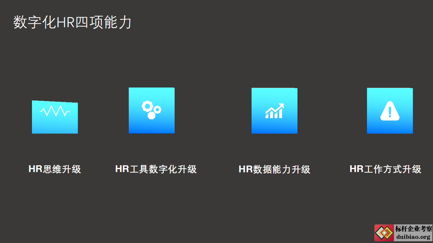 數字化人力資源的未來