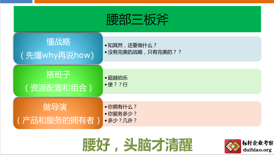 阿里巴巴中層管理三板斧