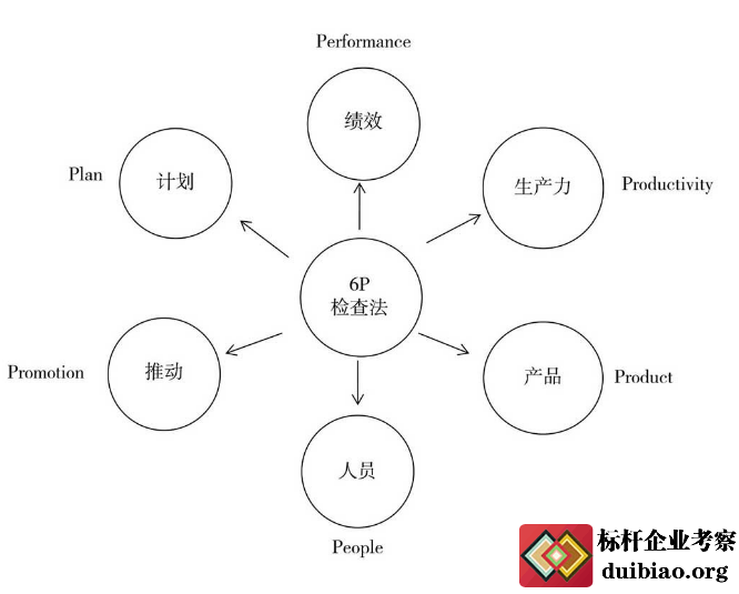 阿里