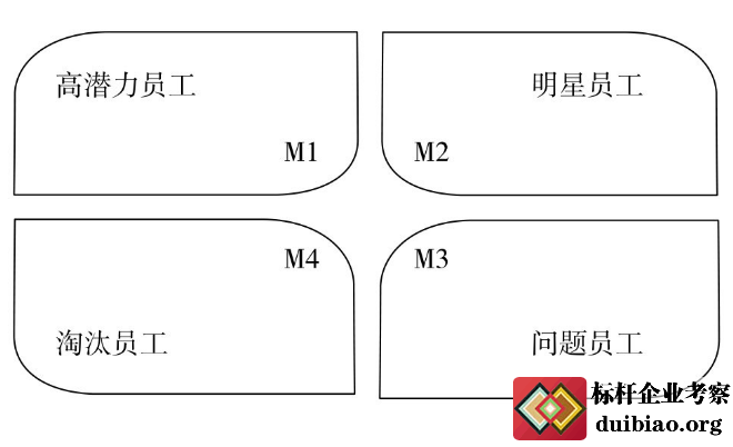 阿里