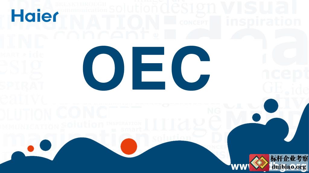 OEC管理