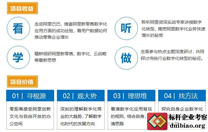 數(shù)字化轉(zhuǎn)型