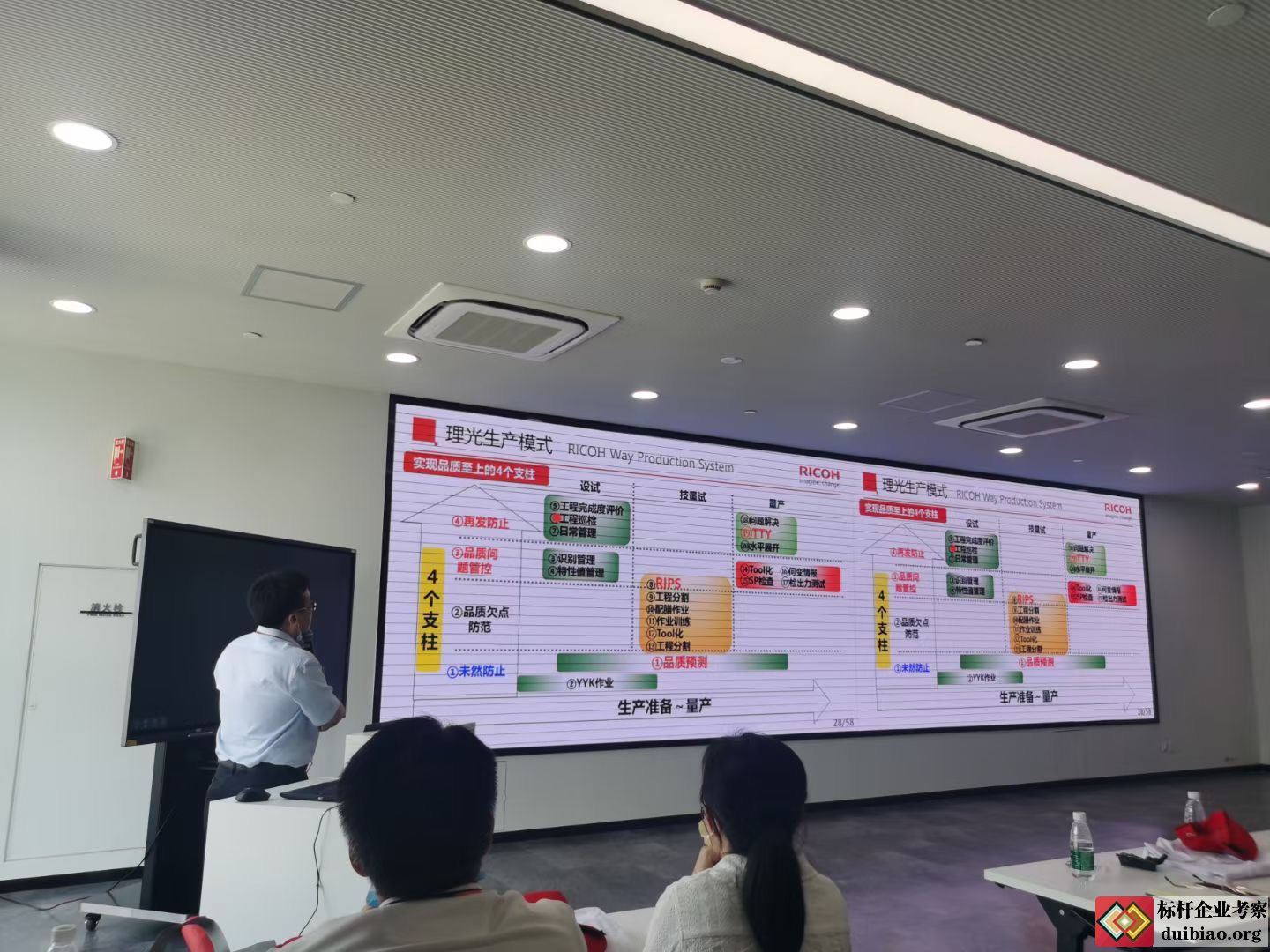 理光工廠交流