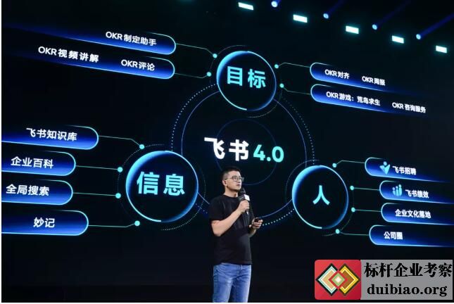 OKR