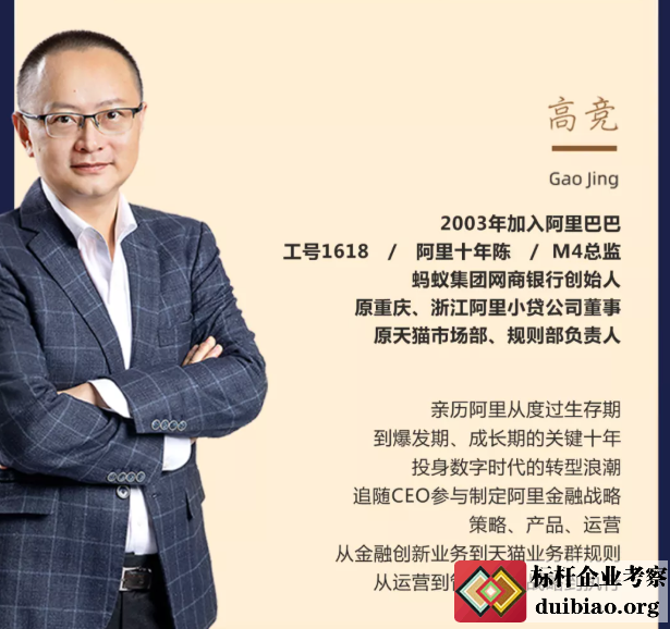 高競
