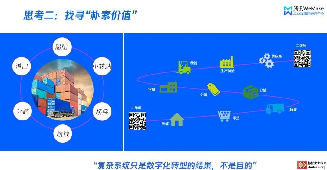 樸素價值