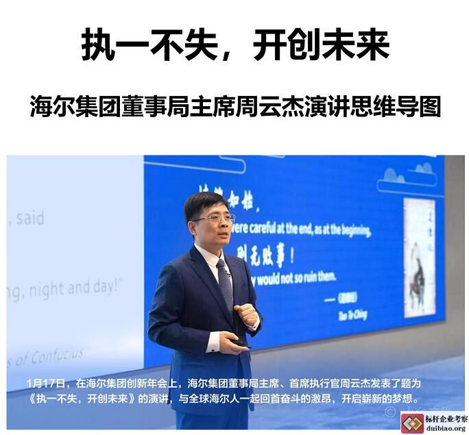 周云杰演講思維導圖