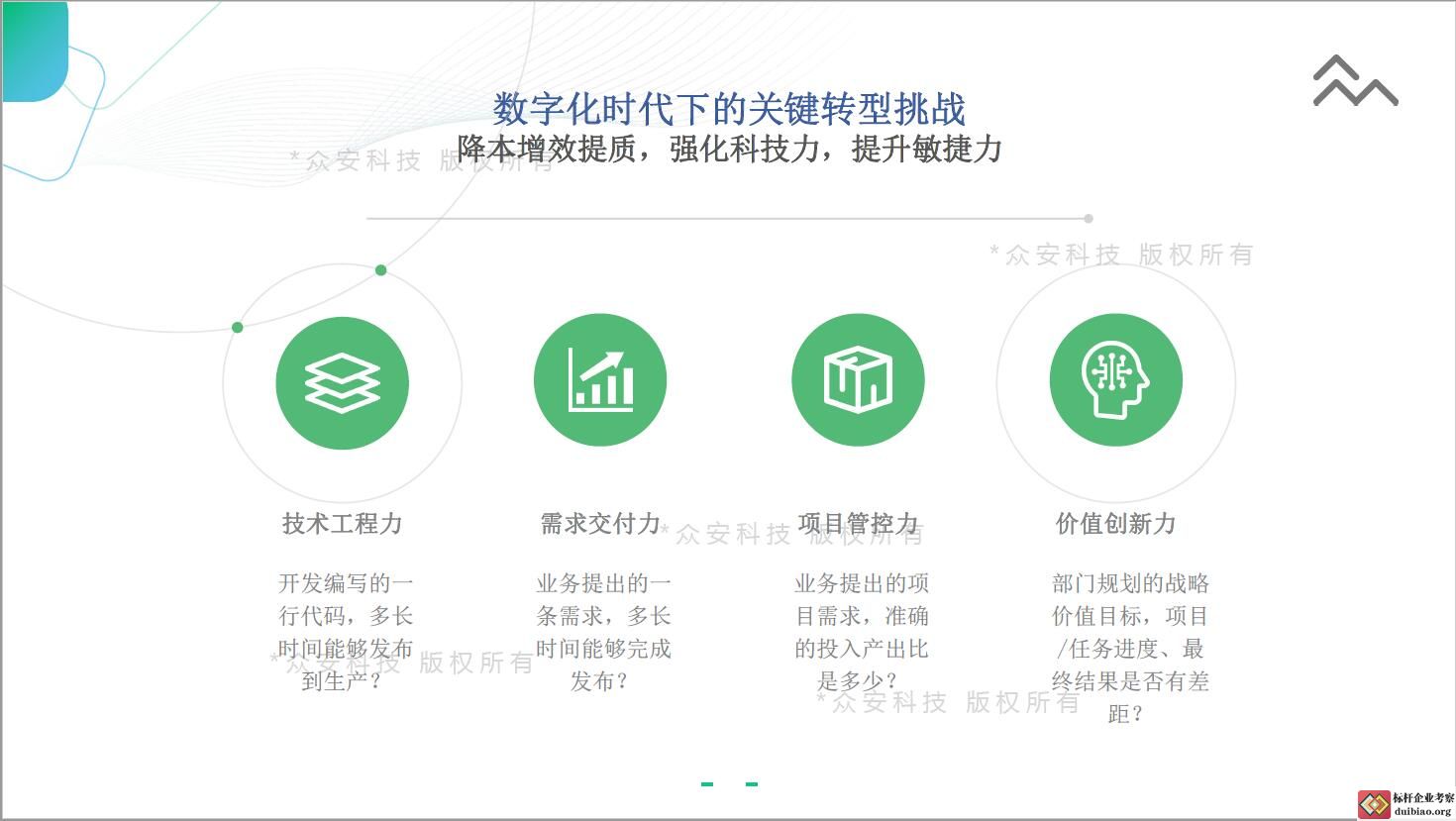 眾安科技