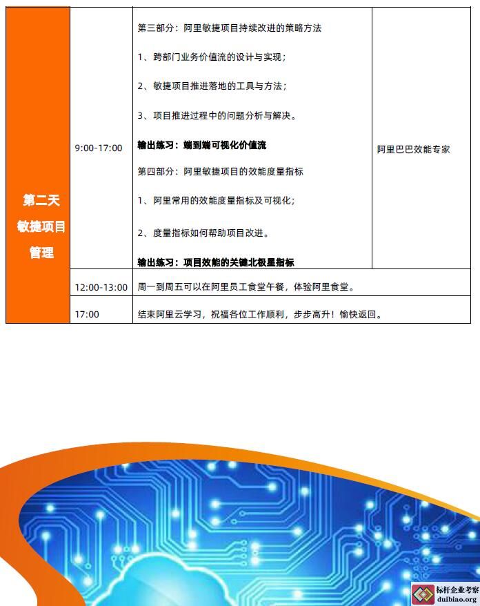 阿里巴巴敏捷項目效能持續改進