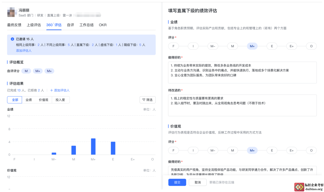 字節跳動績效考核