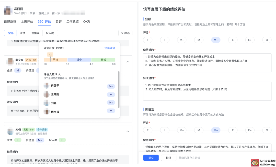 字節跳動績效考核