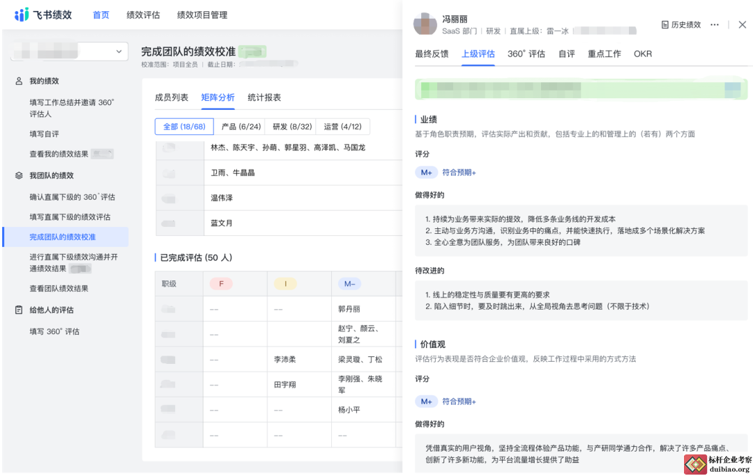 字節跳動績效考核