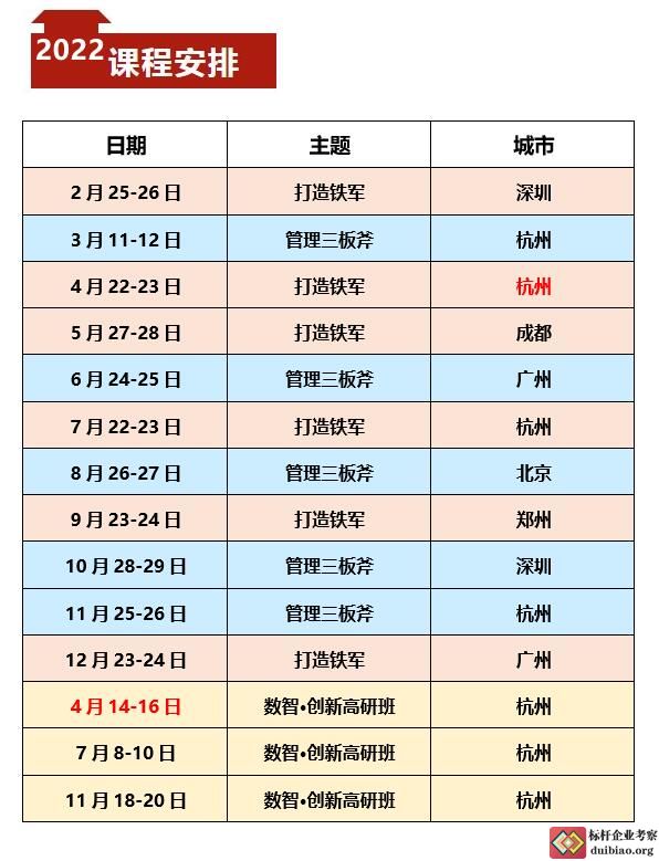 阿里排期