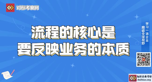 華為在流程型組織建設中遇到的問題和解決的方法