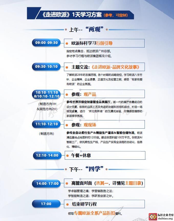 歐派考察行程