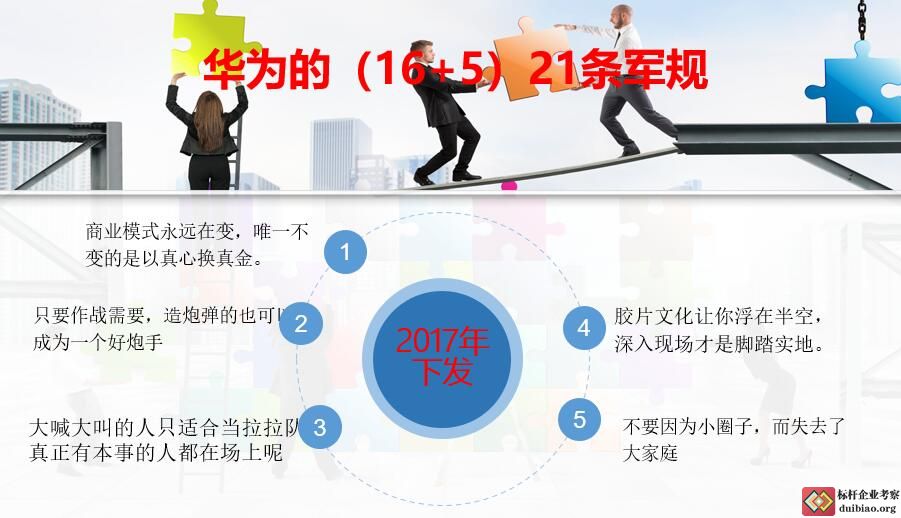 華為軍規