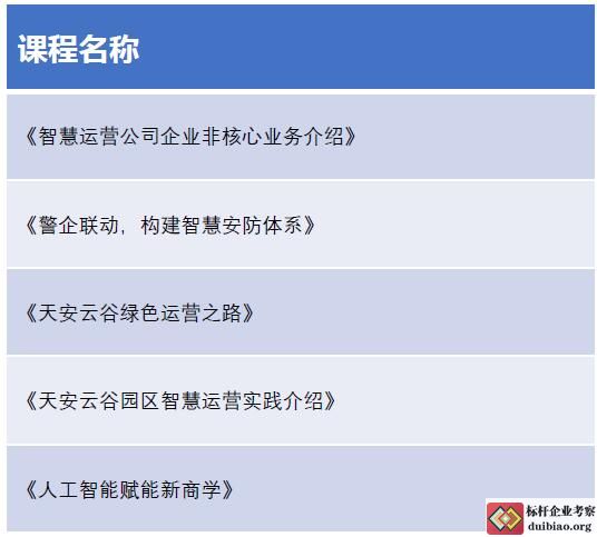 考察課程