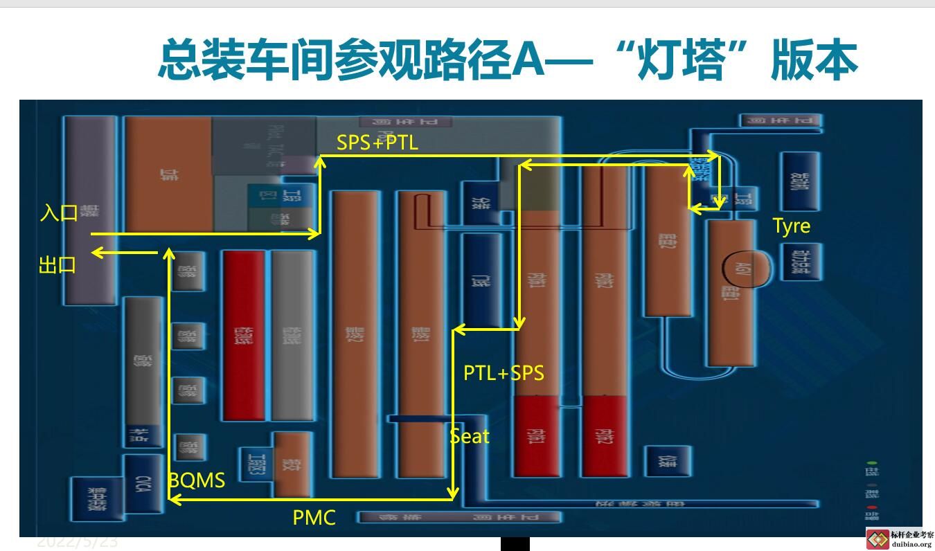參觀上汽大通燈塔工廠