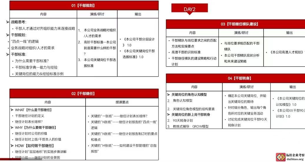 企業人才流動的必要性與保障機制建設