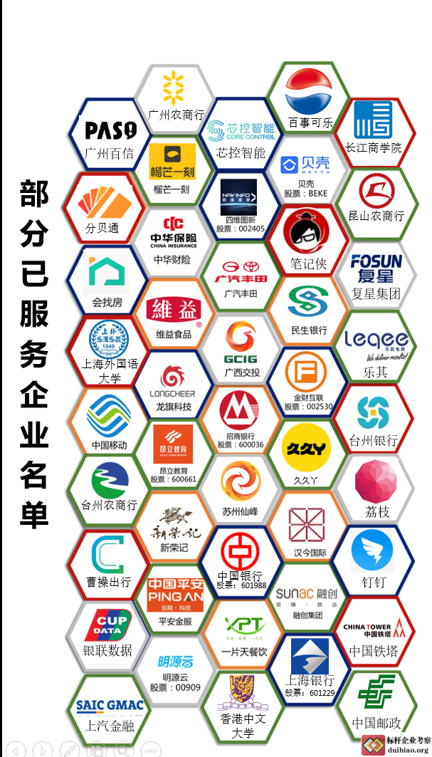 阿里專家 高競講師