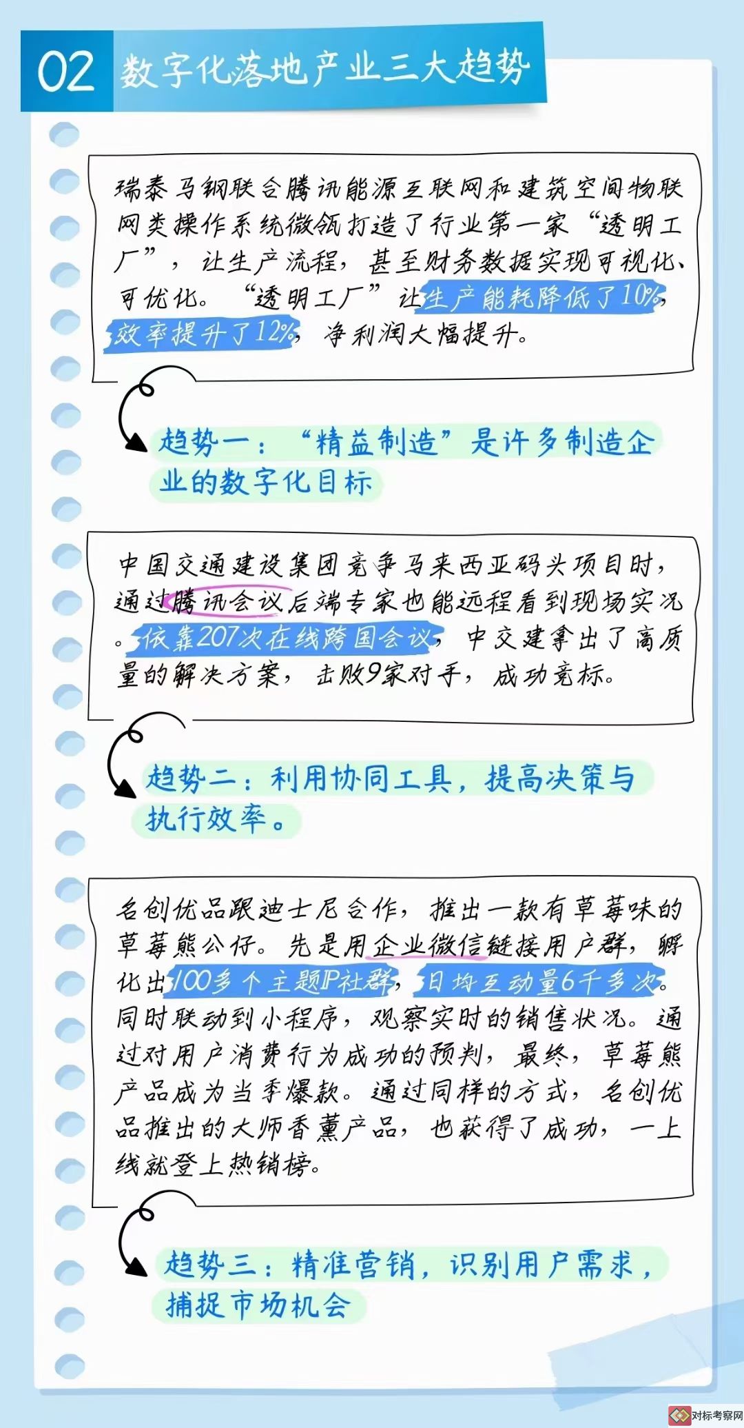 騰訊數字化轉型