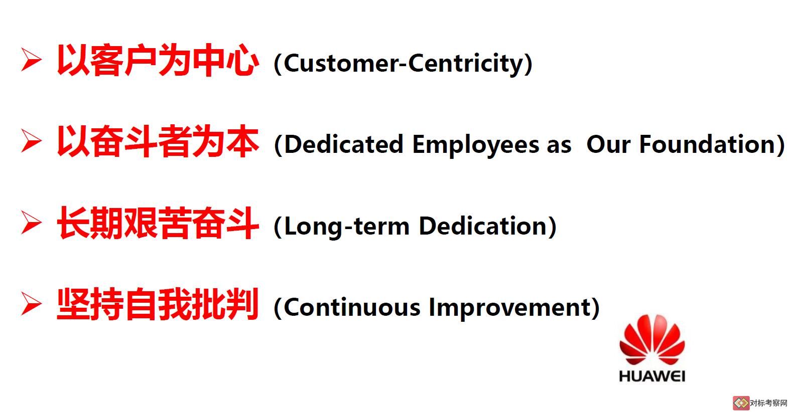 華為企業(yè)文化