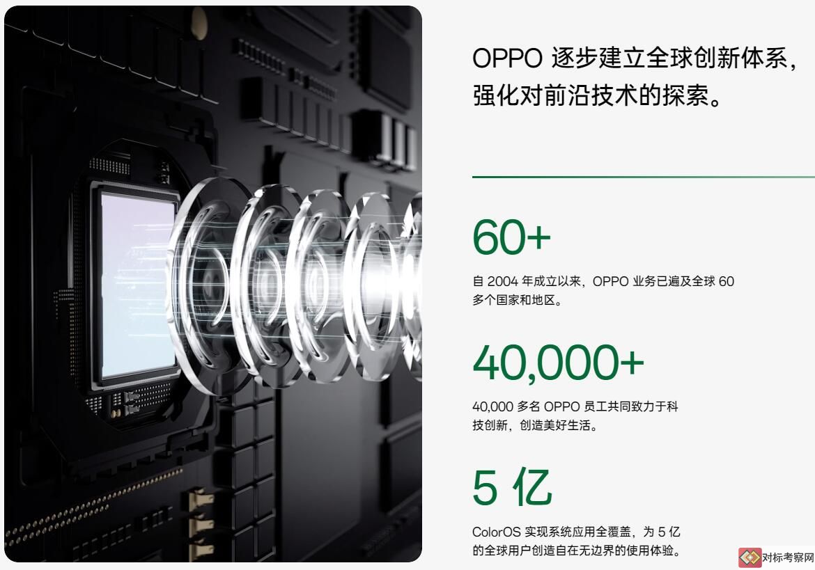 OPPO企業文化
