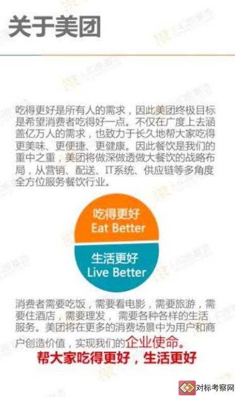 美團企業文化