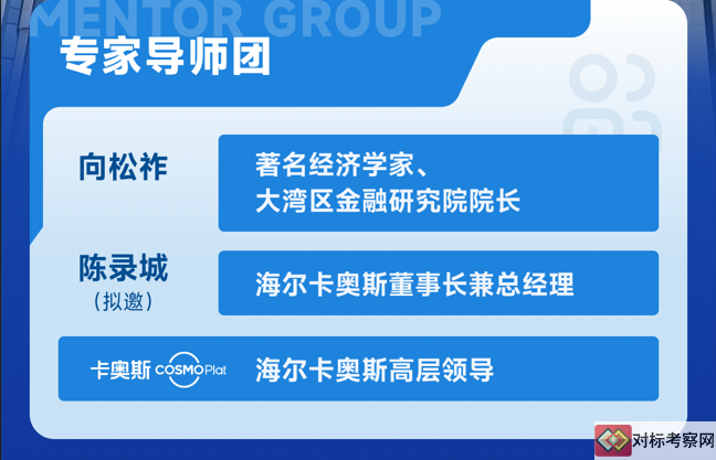 參訪青島海爾卡奧斯