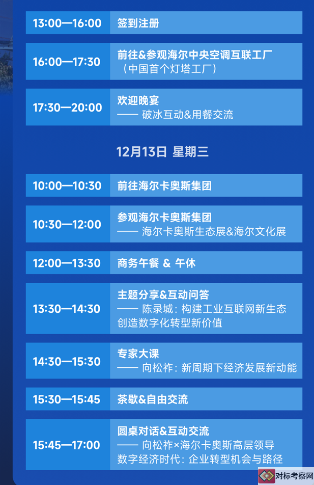 參訪青島海爾卡奧斯